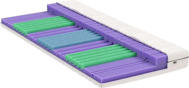 bico VitaFeel (Noyau de mousse, 180 x 190 cm)