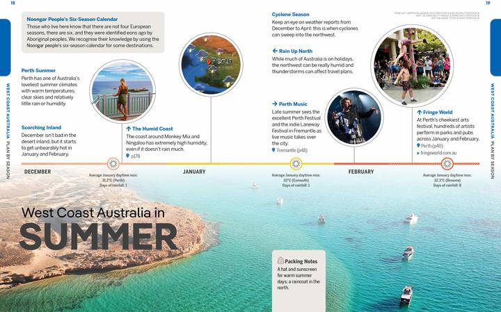 Image du produit Experience West Coast Australia (Anglais, Anthony Ham, Fleur Bainger, 2022)