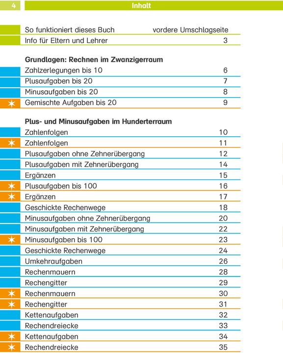 Produktbild Die Mathe-Helden Kopfrechnen 2. Klasse (Deutsch, 2018)