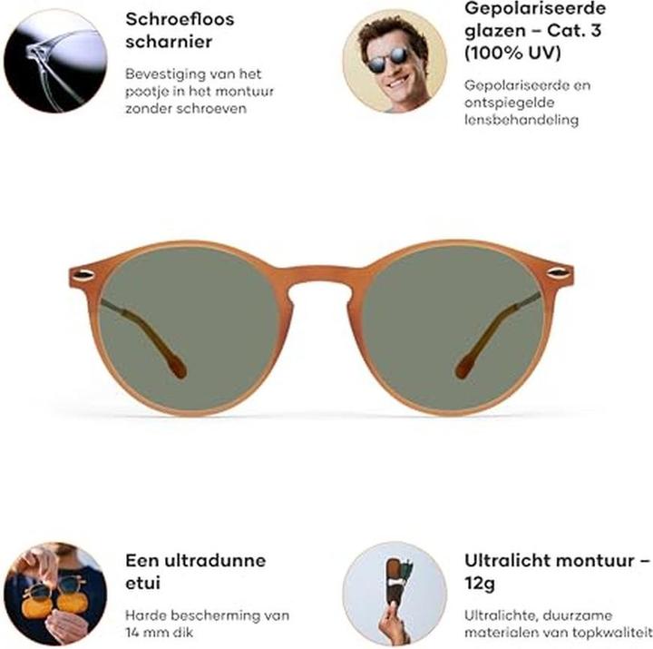Actual product image Nooz Polarized Sunglasses