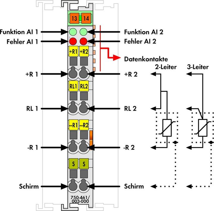 Produktbild Wago Analog Input Module 2-Channel Pt100
