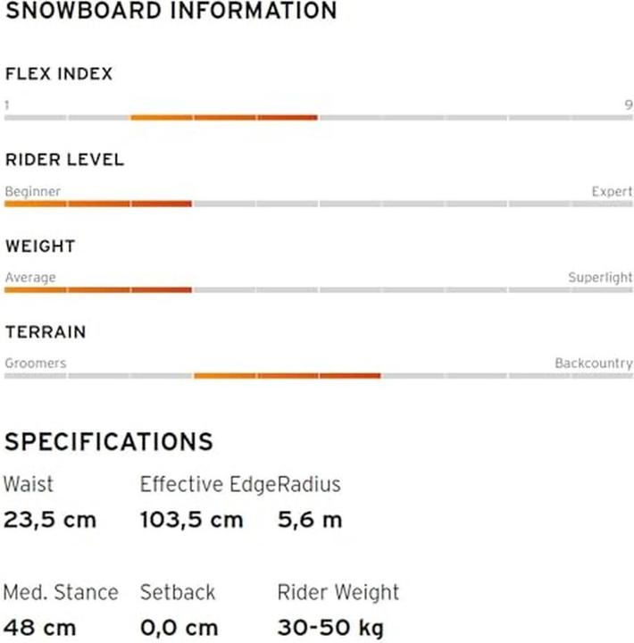 Valori nutrizionali e ingredienti Head Stella (143)