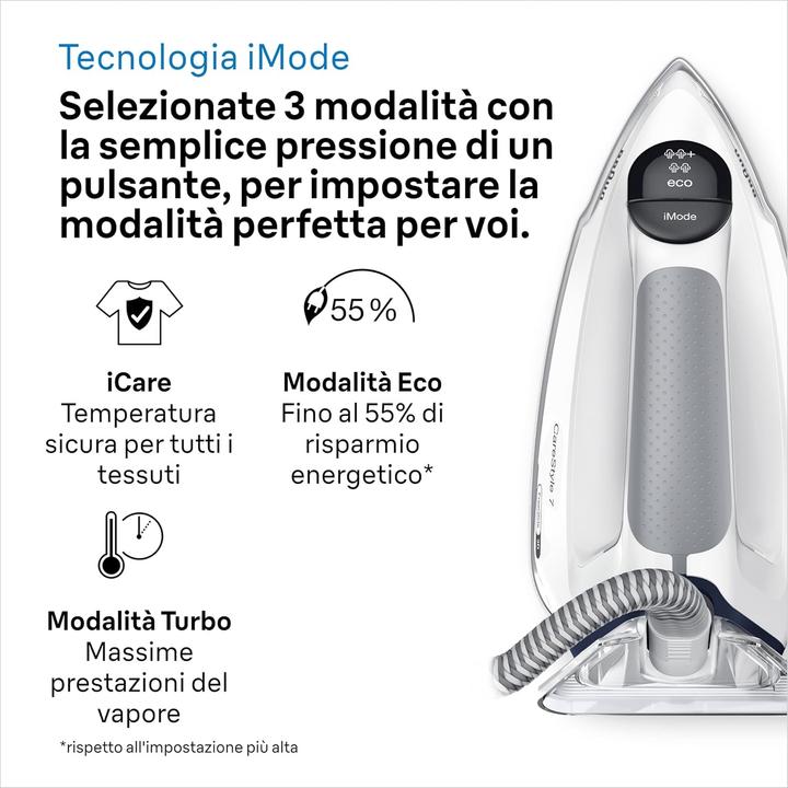 Immagine prodotto Braun DeLonghi CareStyle 7 (2700 W, 510 g/min)