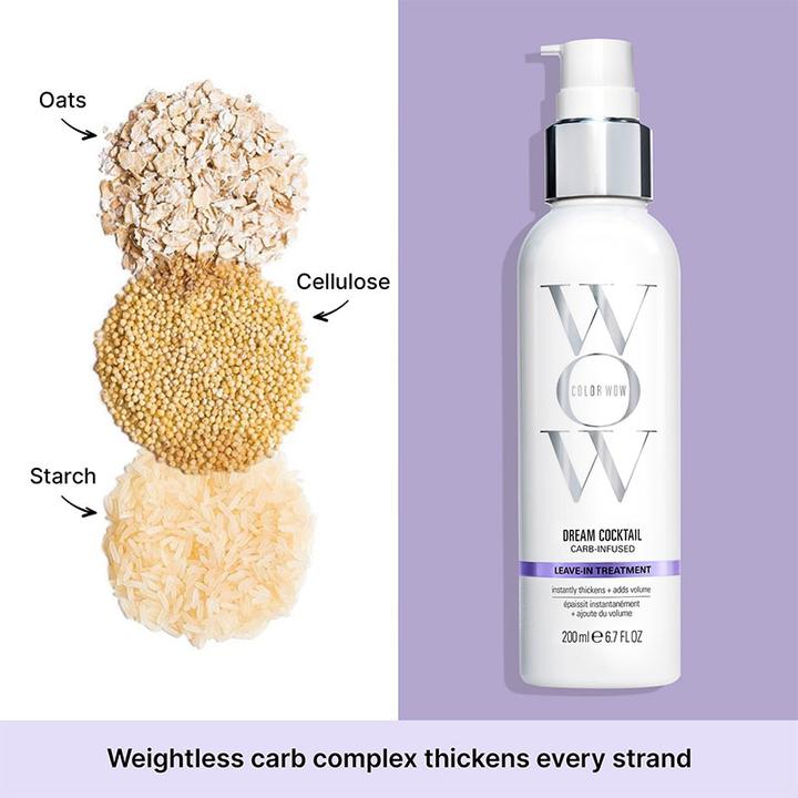 Actual product image Color Wow Carb cocktail (200 ml)