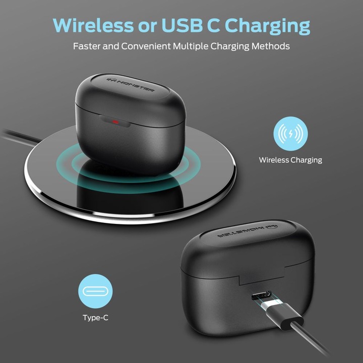 Actual product image Monster N-Lite 200 AirLinks (ANC, 1.50 h, Wireless)