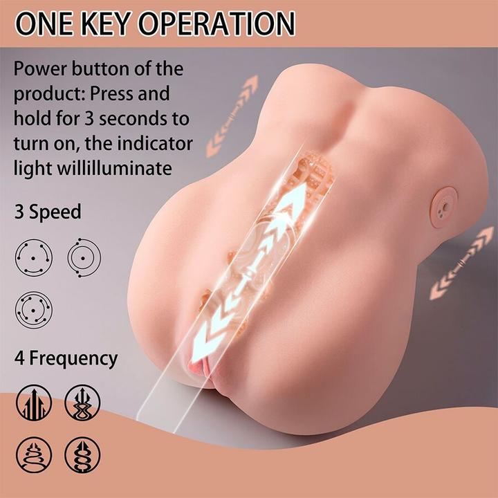 Actual product image Xise Lydia Female Vagina Masturbator