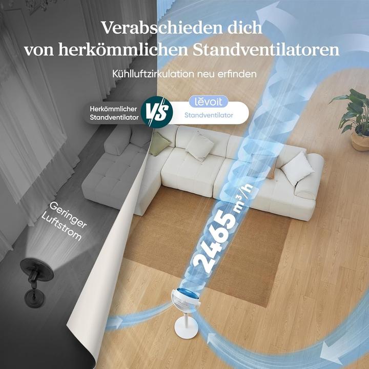 Actual product image Levoit Standventilator mit Fernbedienung