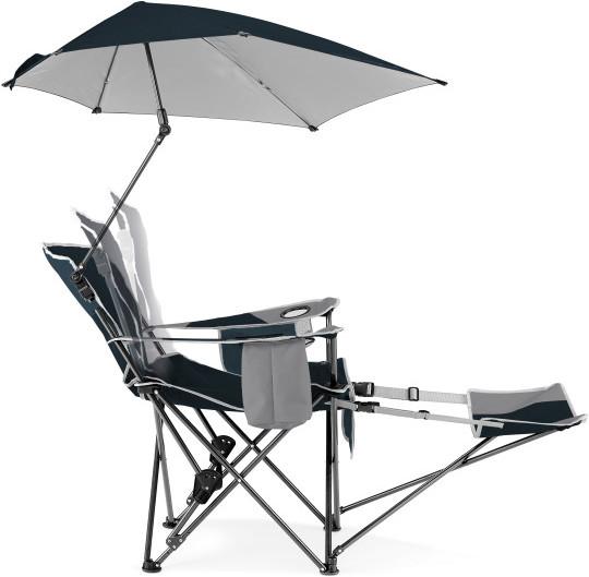 Actual product image Sport Brella Brella