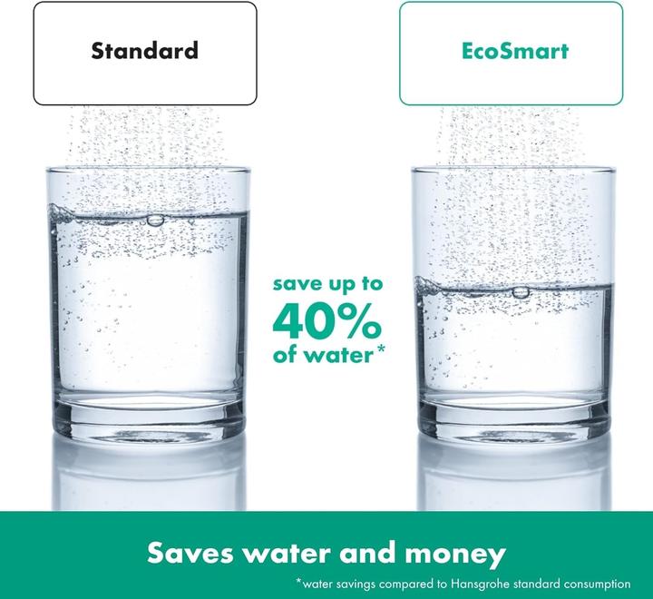 Actual product image hansgrohe Rainfinity shower head 130 3 spray types water-saving (3 Beam types, 8.50 l/min)