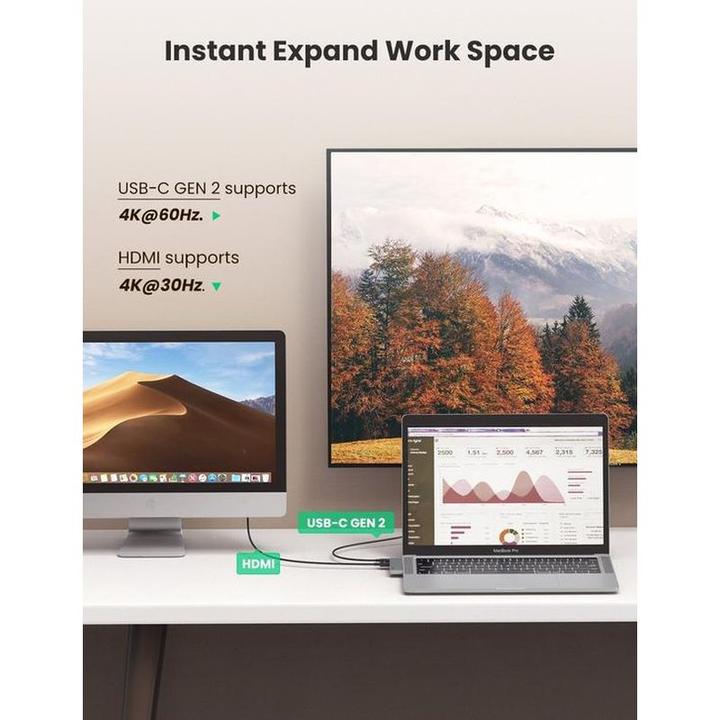 Immagine prodotto Ugreen 5 in 2 -C Hub (USB-C, 5 Porti)