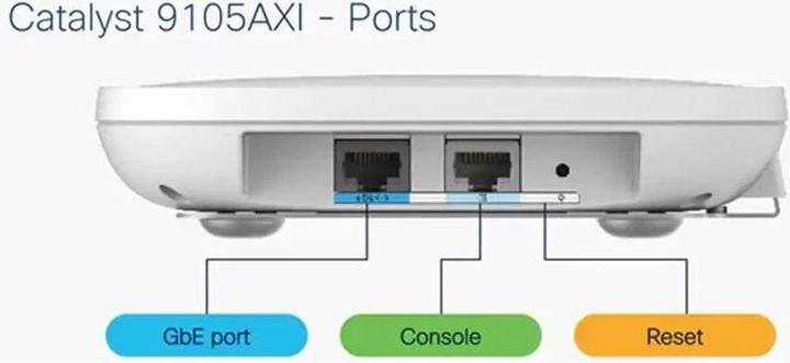 Actual product image Cisco Access Point Catalyst C9105AXI-EWC-E (1201 Mbit/s)