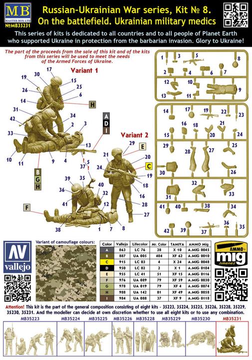 Immagine prodotto Master Box Sul campo di battaglia. Medici militari ucraini Serie Guerra russo-ucraina, kit? 8