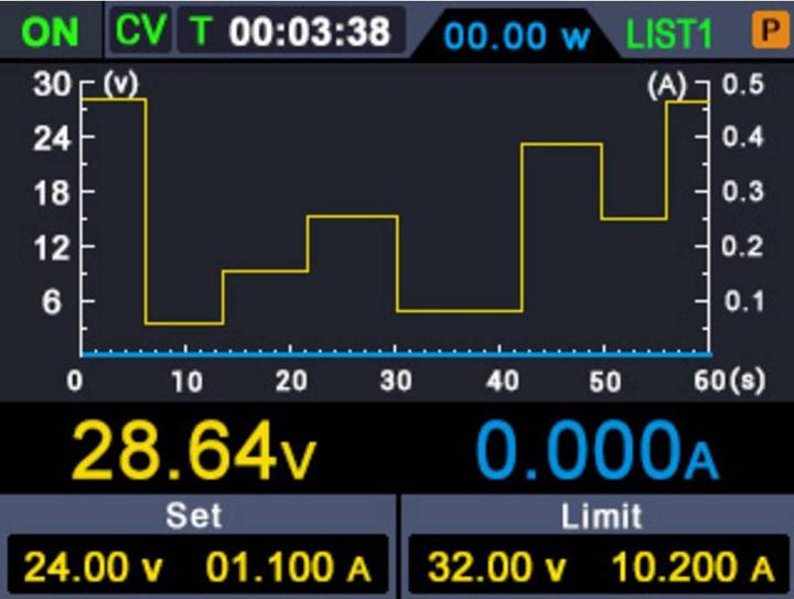 Actual product image Voltcraft PMM 3005-20 Multimeter and power supply digital CAT II 600 V display (C (CAT II 600V, Table multimeter)