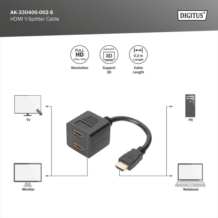 Produktbild Digitus HDMI zu (0.20 m, HDMI, 1.3)