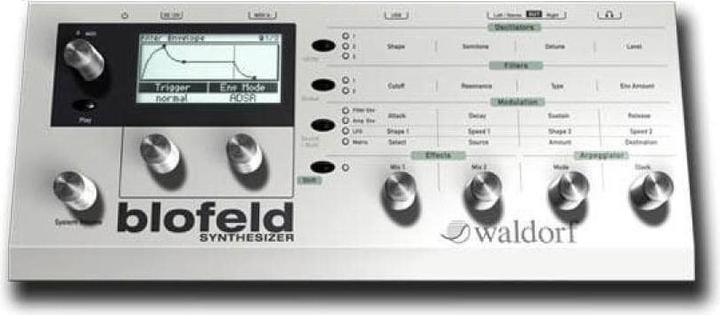 Image du produit Waldorf Bureau Blofeld