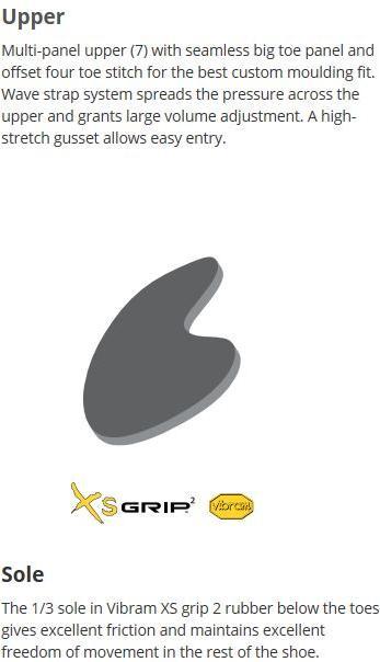 Produktbild Scarpa Furia S Kletterschuhe (44.5)