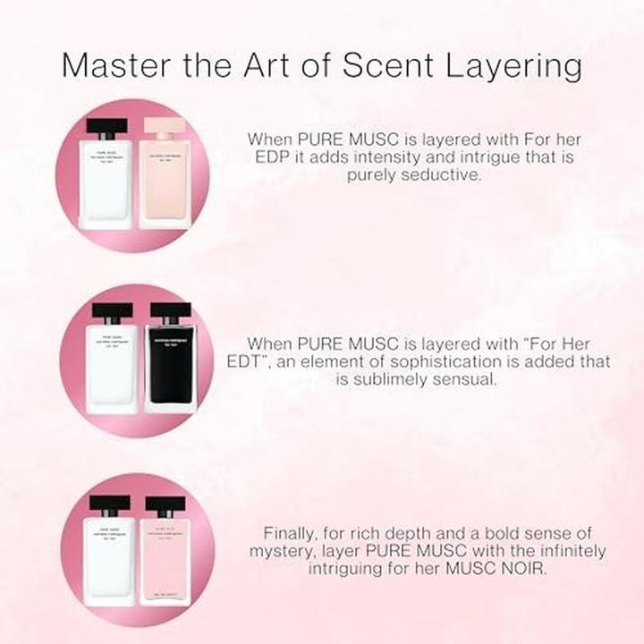 Immagine prodotto Narciso Rodriguez Set da collezione (Set di profumi)