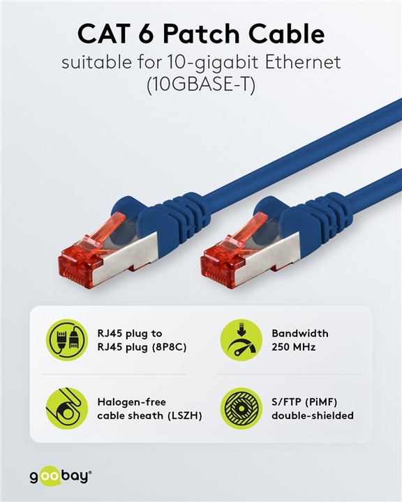 Actual product image Goobay Patch Cable (S/FTP, CAT6, 5 m)
