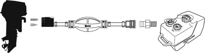 Produktbild Osculati Kraftstoffleitung