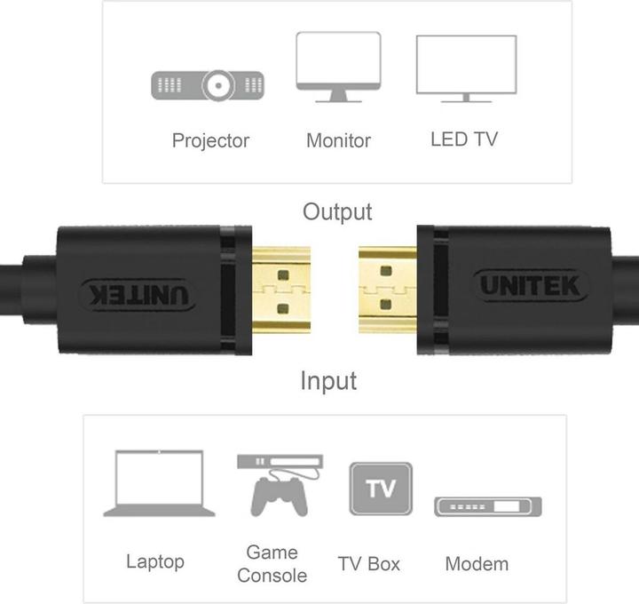 Immagine prodotto Unitek Y-C138M Cavo HDMI 2 m HDMI Tipo A (Standard) Nero (2 m, HDMI, 2.0)
