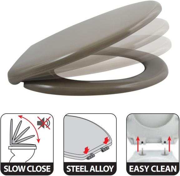 Produktbild spirella Easy Clip