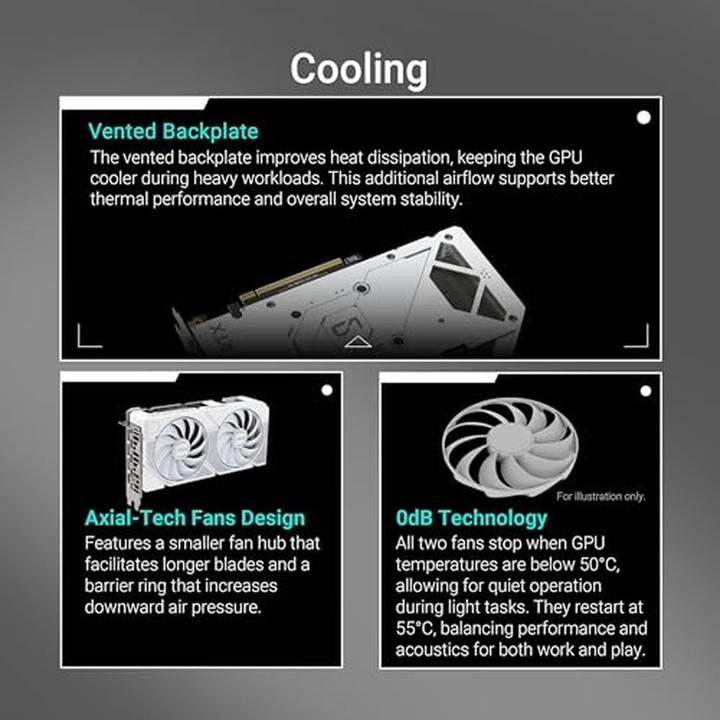 Produktbild ASUS Dual GeForce RTX 5060 Ti White OC (16 GB)