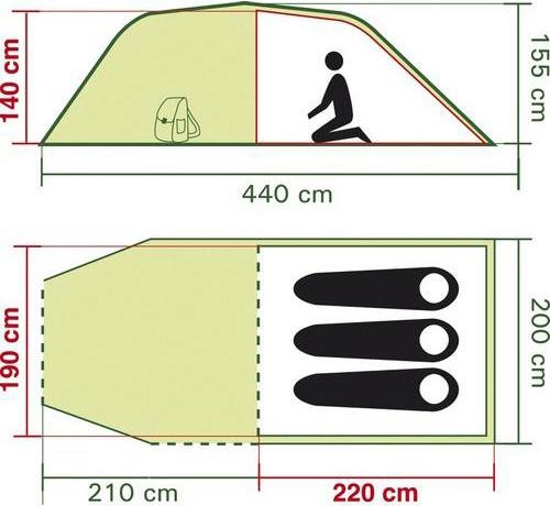 Immagine prodotto Coleman Tenda COASTLINE 3 Plus (7.20 kg)