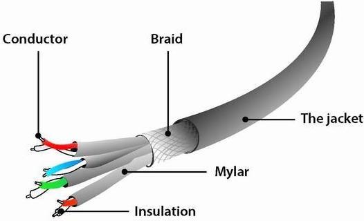 Produktbild Gembird PP6A-LSZHCU-1.5M patchcord RJ45, cat. 6A, SFTP, LSZH, 1.5m, silver (SFTP, CAT6a, 1.50 m)