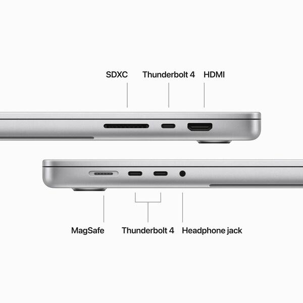 Produktbild Apple MacBook Pro - Late 2023 (16", M3 Pro, 18 GB, 1000 GB, CH)