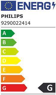 Energie-Label Philips Hue Gradient Ambiance Basis (RGB, 200 cm, Indoor)