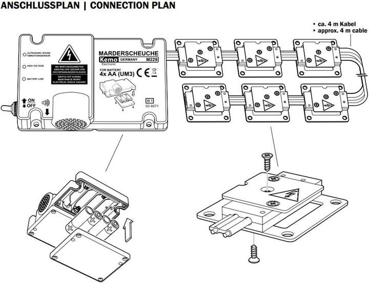 Image du produit Kemo Défense contre les martres