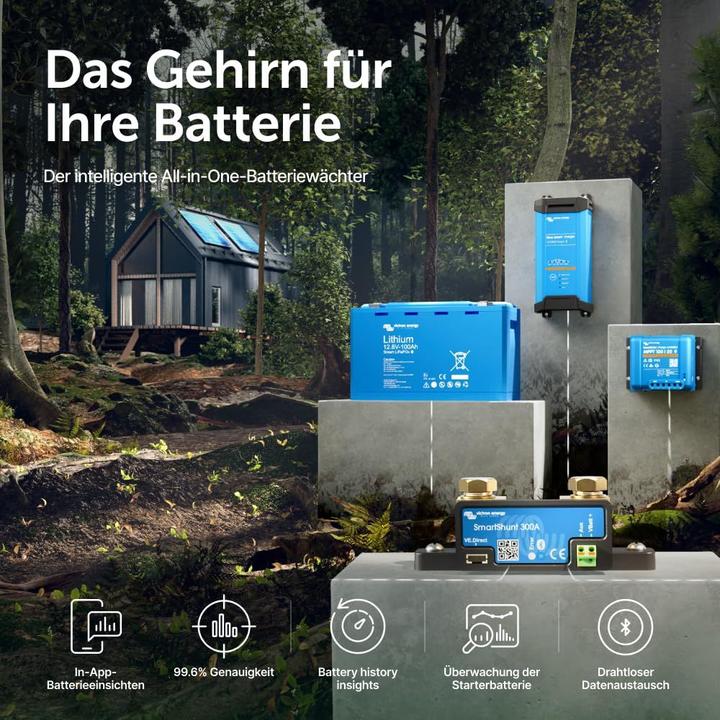 Actual product image Victron Energy SmartShunt