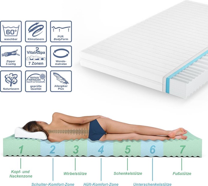 Actual product image VitaliSpa Foamy (140 x 200, Foam core)