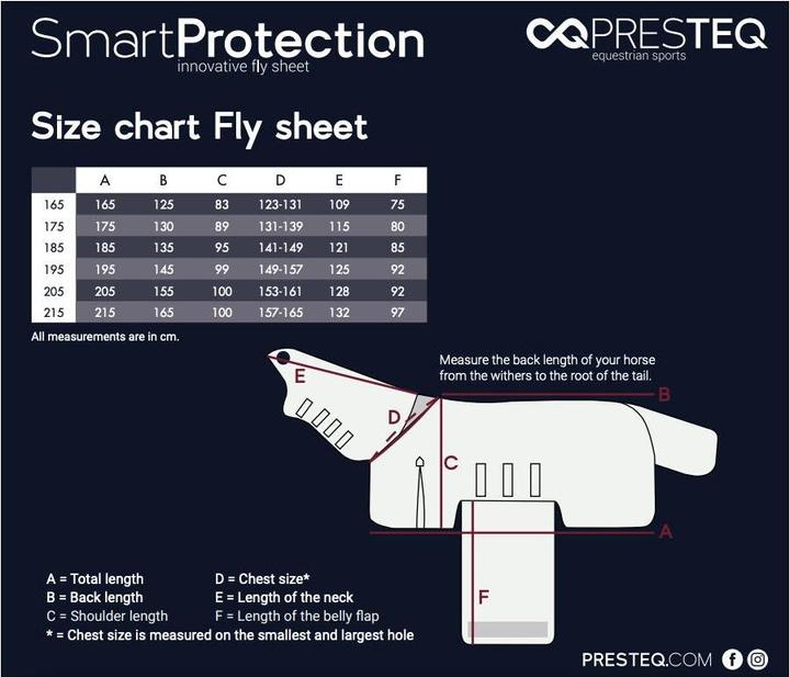 Immagine prodotto Pres Teq Coperta per mosche SmartPection