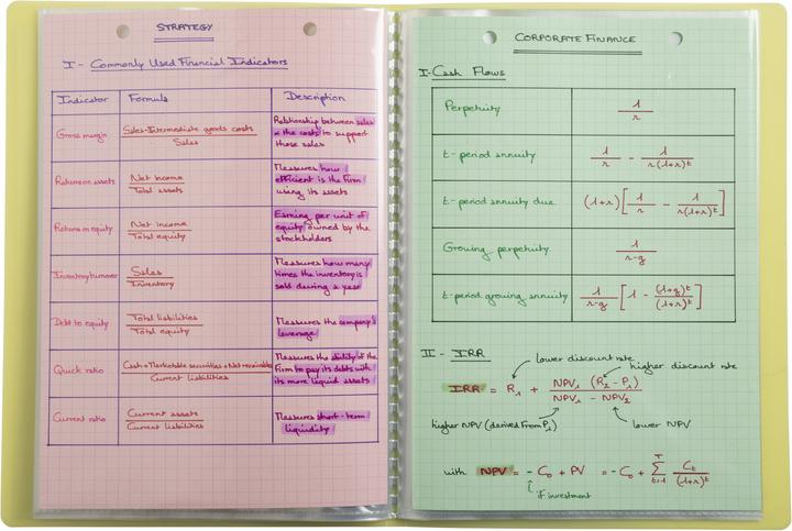 Actual product image Exacompta Sichtmappen (A5, 480 x)