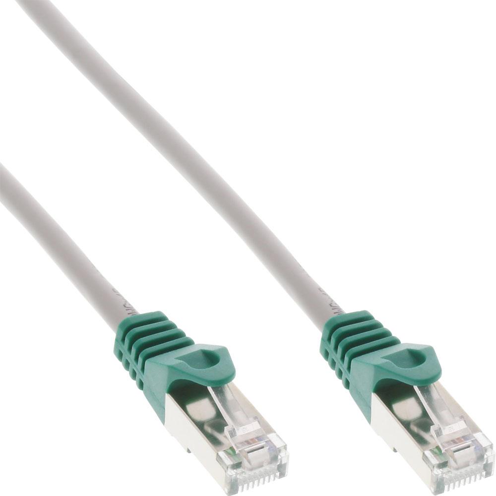 InLine Crossover Patchkabel (F/UTP, CAT5e, 2 m), Netzwerkkabel