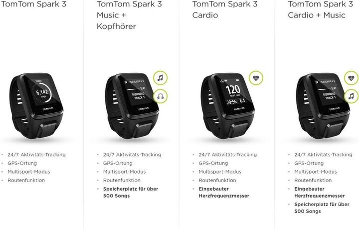 Productafbeelding TomTom SPARK 3 Cardio + Muziek, L