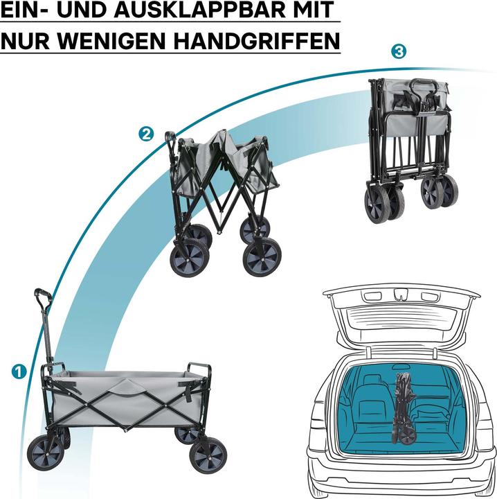 Produktbild Toboli Faltbollerwagen