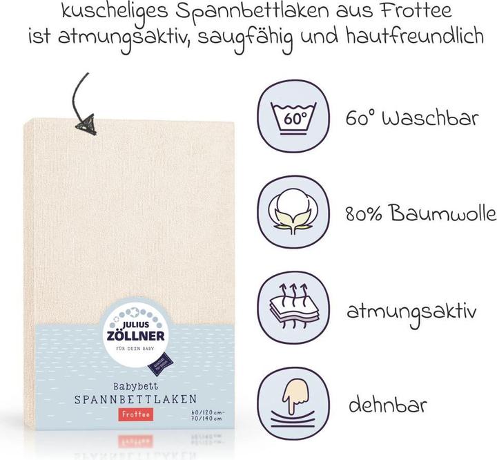 Image du produit Julius Zöllner Tissu éponge (140 x 70 cm)