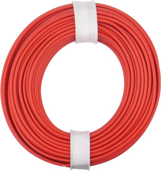 Rot