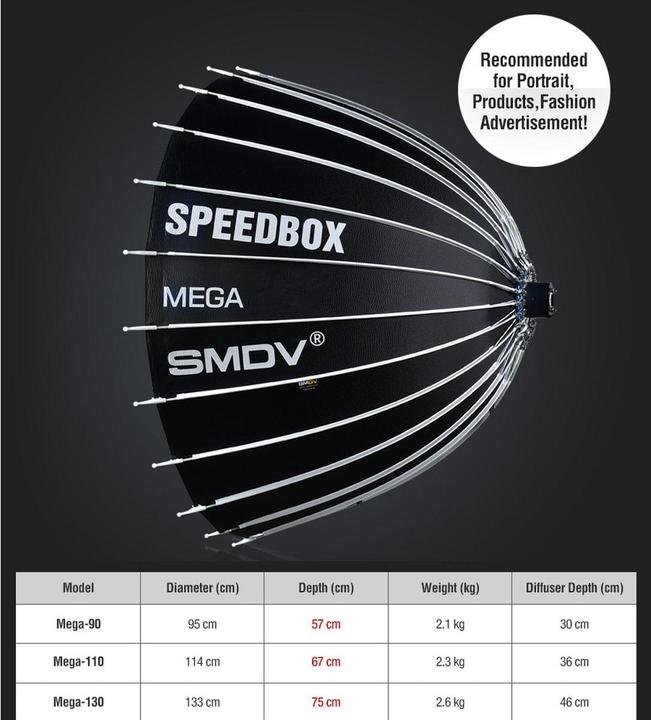 Produktbild SMDV Speedbox Mega 110 Deep Softbox 110cm Zilver Bowens Mount