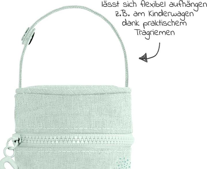 Productafbeelding Miniland THERMIBAG MINT 500ML