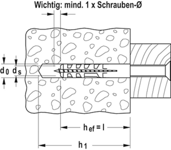 Produktbild Fischer Dübel S 12 (25 Stk.)