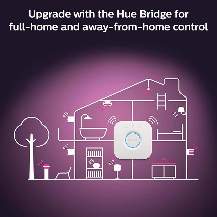 Produktbild Philips Hue White & Color Ambiance Centura (350 lm, GU10)