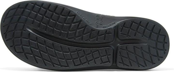 Immagine prodotto OOFOS OOclog (39)