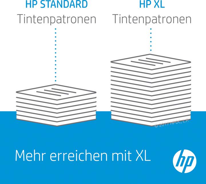 Produktbild HP 301xl (M, C, Y)
