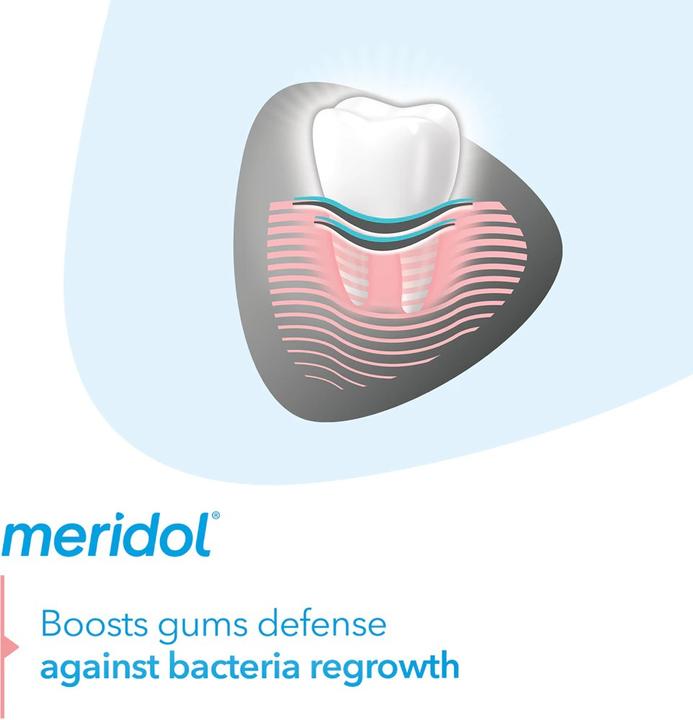 Actual product image Meridol Gentle White Tripack Toothpaste ( 3 Ks ) - Toothpaste Witheaching Effect (75 ml)