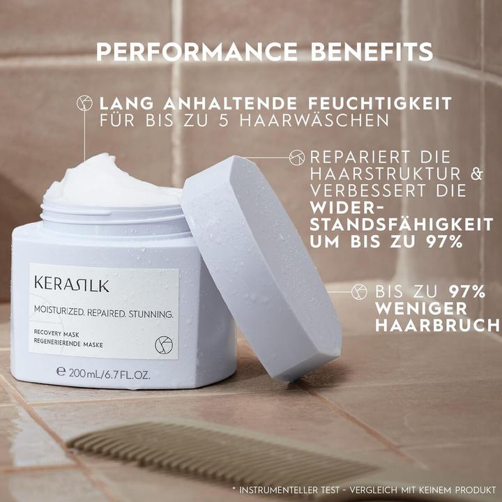 Actual product image Kerasilk Specialist - Recovery Mask (500 ml)