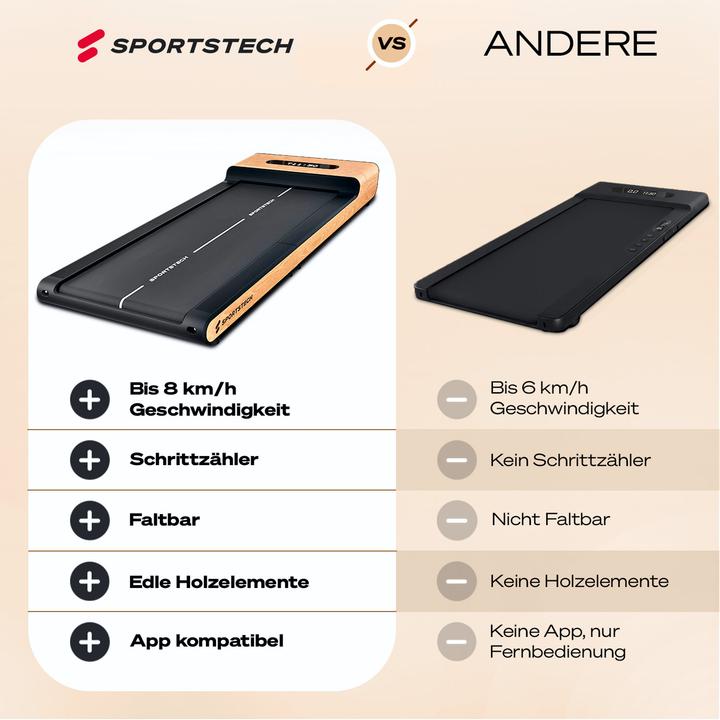 Produktbild Sportstech Laufband WoodPad Pro LWD