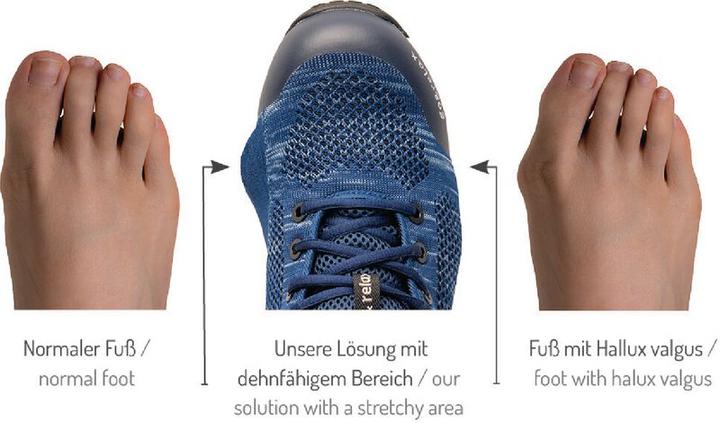 Produktbild Baak Stella ESD S1PS Sicherheitshalbschuh (S1P, 35)